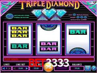 Explorando a Categoria de Eventos em Apostas na bet3333